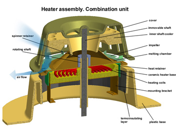 Section views of mechanical assembly